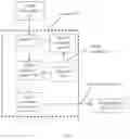 Fig. 03 - System and methods for updating a reference time from a decaying rotational period of a pulsar