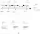 Fig. 08 - System and methods for updating a reference time from a decaying rotational period of a pulsar