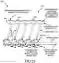 Fig. 24 - System for stabilizing an object to control tipping during omnidirectional movement
