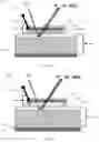 Fig. 16 - Systems and methods for determining characteristics of semiconductor devices