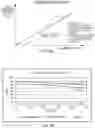 Fig. 12 - Predictive rechargeable battery management system