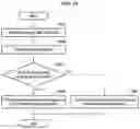 Fig. 08 - Method and apparatus for estimating state of battery