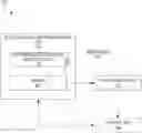 Fig. 01 - Systems and methods for detecting abnormalities in electrical and electrochemical energy units