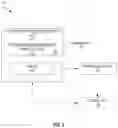 Fig. 02 - Systems and methods for detecting abnormalities in electrical and electrochemical energy units