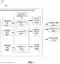 Fig. 08 - Systems and methods for detecting abnormalities in electrical and electrochemical energy units