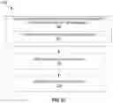 Fig. 24 - Systems and methods for detecting abnormalities in electrical and electrochemical energy units