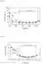 Fig. 05 - Management device, energy storage module, management method, and computer program