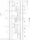 Fig. 09 - Magnetic field detection device