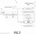 Fig. 03 - Methods and devices for determining and saving location information