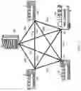 Fig. 16 - SYSTEMS AND APPLICATIONS OF LIGHTER-THAN-AIR (LTA) PLATFORMS
