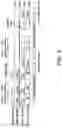 Fig. 04 - Avalanche diode based object detection device
