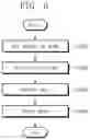 Fig. 09 - Radar device and operation method thereof