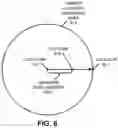 Fig. 06 - Electronic device with co-located independent radar transceivers
