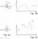 Fig. 04 - Method, processing unit and surveying instrument for improved tracking of a target