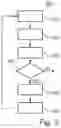 Fig. 07 - Method, processing unit and surveying instrument for improved tracking of a target