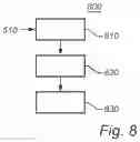 Fig. 09 - Method, processing unit and surveying instrument for improved tracking of a target