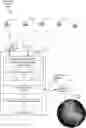Fig. 01 - Long term repeatability of determined position in GNSS navigation system