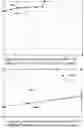 Fig. 06 - Long term repeatability of determined position in GNSS navigation system
