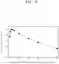 Fig. 09 - Radiation dose measurement device and measurement method