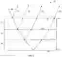 Fig. 05 - Machine learning-based analysis of seismic attributes
