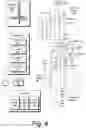 Fig. 05 - Downhole NMR system
