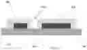 Fig. 13 - Proximity sensor with light blocking barrier comprising a gap having a cross-section with parallel walls between emitter and detector