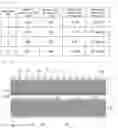 Fig. 07 - Diffusion sheet, laminated prism sheet, and laminated optical sheet