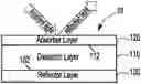 Fig. 01 - Omnidirectional structural color made from metal and dielectric layers
