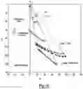 Fig. 11 - Omnidirectional structural color made from metal and dielectric layers