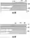 Fig. 14 - Guide transition device and method