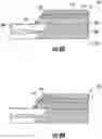 Fig. 15 - Guide transition device and method