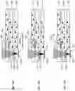 Fig. 14 - Color separation in planar waveguides using wavelength filters