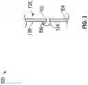 Fig. 04 - CABLE CONDUIT