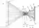 Fig. 01 - Orthoscopic projection lens