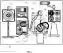 Fig. 03 - Surgial optical zoom system
