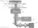 Fig. 01 - A SYSTEM AND METHOD FOR MICROSCOPY