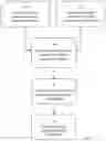 Fig. 03 - Method and device for determining a property of an object