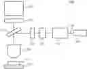Fig. 01 - Structured illumination of a sample