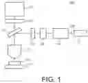 Fig. 02 - Structured illumination of a sample