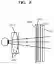 Fig. 10 - Eye glasses-type transparent display using mirror