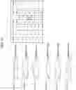 Fig. 36 - Electronic device