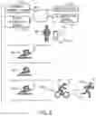 Fig. 07 - Systems and methods for minimally intrusive displays