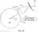 Fig. 13 - Systems and methods for minimally intrusive displays
