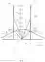 Fig. 06 - Laser light striping apparatus