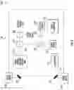 Fig. 09 - Multi-channel laser system including an acousto-optic modulator (AOM) with beam polarization switching and related methods