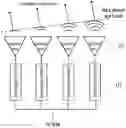 Fig. 01 - Microstrip line configuration for phase-shift unit, antenna array, display panel and display device