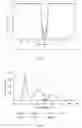 Fig. 21 - Display substrate and method of manufacturing the same, and display panel