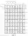 Fig. 04 - Pixel arrangement and display panel