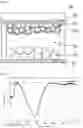 Fig. 03 - Electrochromic compound, electrochromic composition, and electrochromic display element