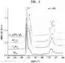 Fig. 04 - Electrochromic nickel oxide simultaneously doped with lithium and a metal dopant